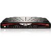 Allworx Extended Warranty 6x