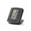 Polycom SoundPoint IP Expansion Module