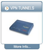 VPN